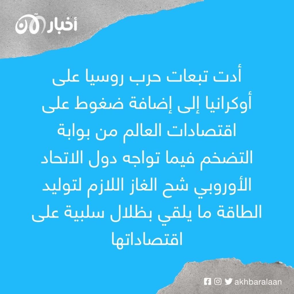 من بينها مصر.. 4 دول عربية في قائمة "الأكثر نموًا" في 2022 1 من بينها مصر.. 4 دول عربية في قائمة "الأكثر نموًا" في 2022
