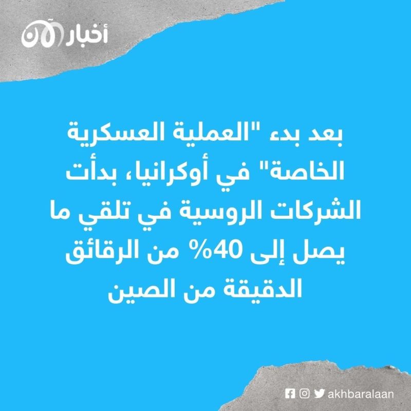 إفلاس شركات رائدة.. الاقتصاد الروسي يدفع ثمن مغامرة بوتين 1 إفلاس شركات رائدة.. الاقتصاد الروسي يدفع ثمن مغامرة بوتين