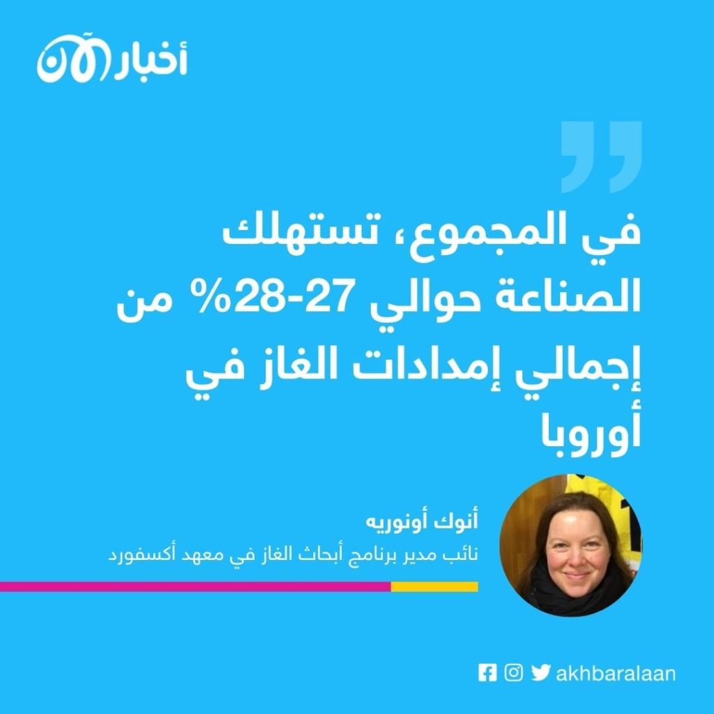 تراجع إنتاج وإتلاف مصانع.. هل تخمد أوروبا ثورتها الصناعية بسبب أزمة الطاقة؟