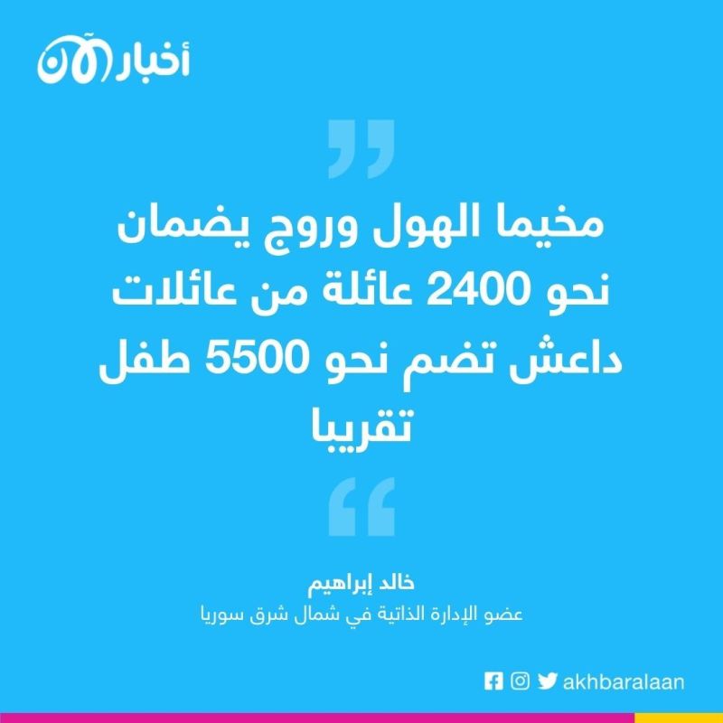 الإدارة الذاتية في شمال سوريا تكشف لأخبار الآن عدد الدول التي أجلت رعاياها من الهول 2 الإدارة الذاتية في شمال سوريا تكشف لأخبار الآن عدد الدول التي أجلت رعاياها من الهول