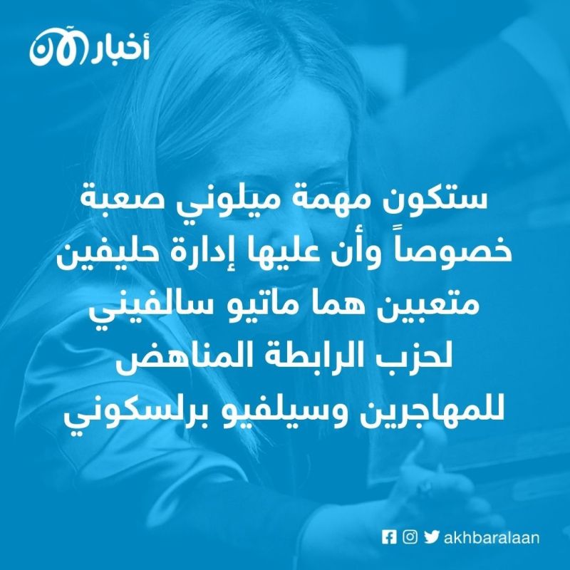جورجيا ميلوني تطلب من الرئيس الإيطالي تعيينها رئيسة للحكومة 1 جورجيا ميلوني تطلب من الرئيس الإيطالي تعيينها رئيسة للحكومة