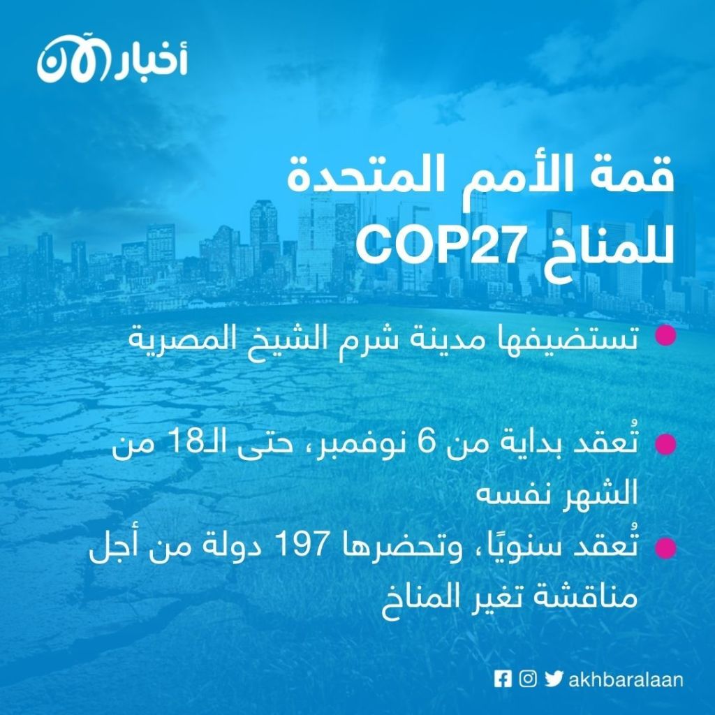 مع اقتراب (COP27) في مصر.. ما هو تغير المناخ؟