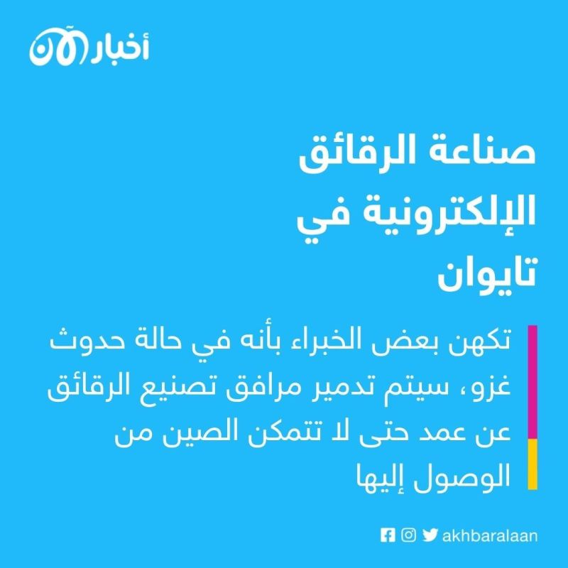 مصير الاقتصاد العالمي مربوط بشركة واحدة.. ماذا لو سقطت بيد الصين؟