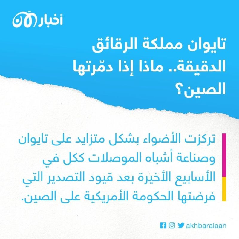 مصير الاقتصاد العالمي مربوط بشركة واحدة.. ماذا لو سقطت بيد الصين؟