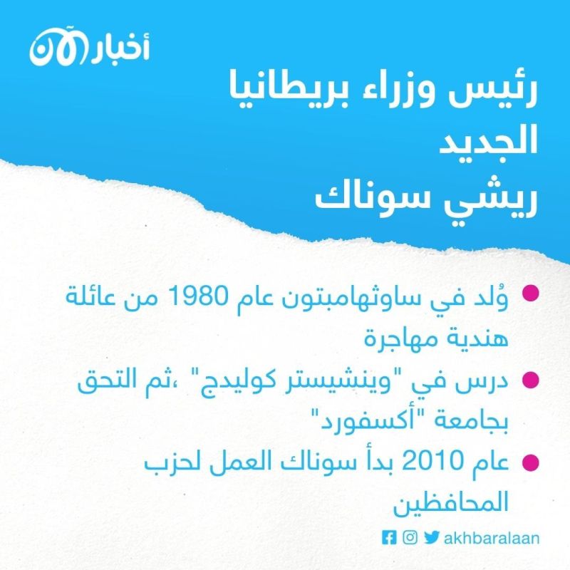 من هو ريشي سوناك رئيس وزراء بريطانيا الجديد؟ 1 من هو ريشي سوناك رئيس وزراء بريطانيا الجديد؟
