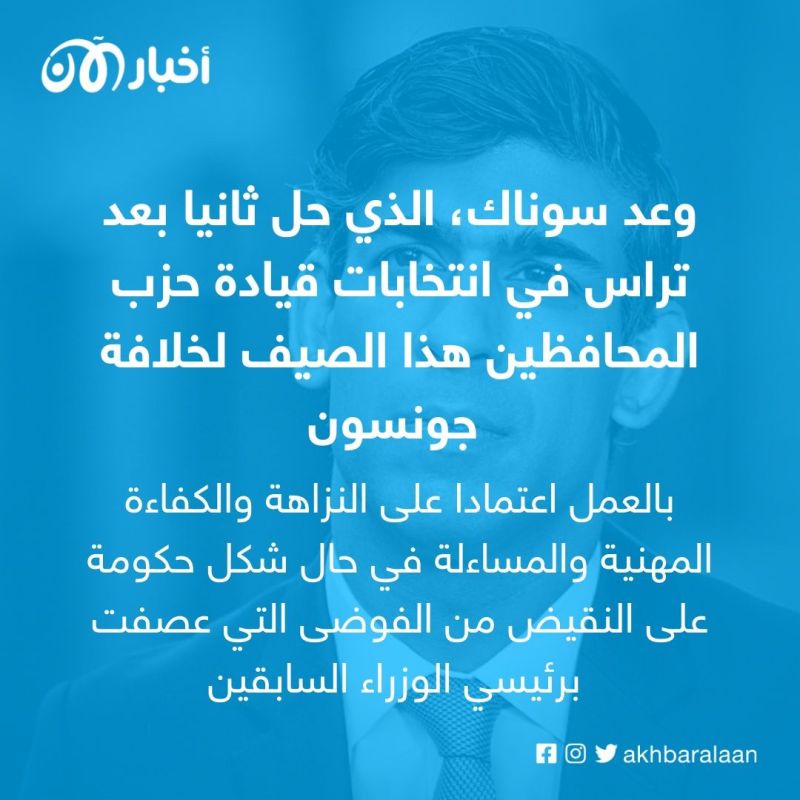 ريشي سوناك رئيسا لوزراء بريطانيا