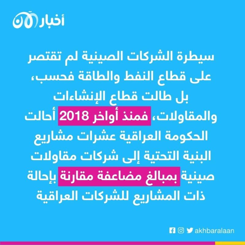 كيف هيمنت الشركات الصينية على اقتصاد العراق بتواطؤ رسمي؟