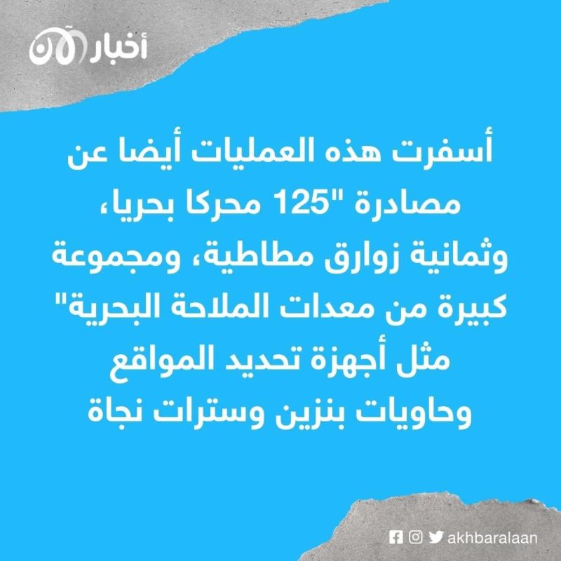 المغرب يوقف 23 شخصا للاشتباه بتكوينهم شبكة اتجار بالبشر