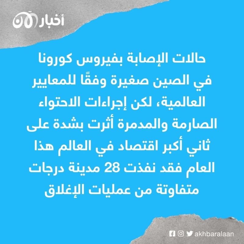 سكان الصين في قلق.. إثر تشديد قواعد كورونا