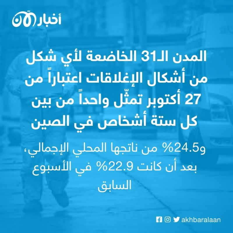 رغم فشل سياسة صفر كوفيد.. الصين تواصل عمليات الإغلاق وتشديد قيود كورونا