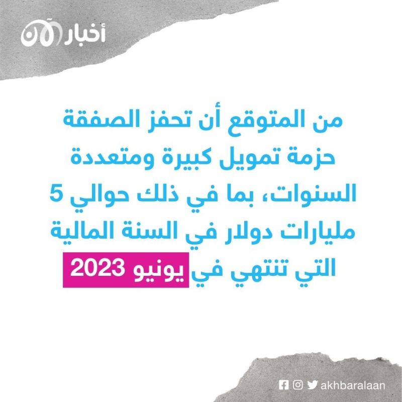 صندوق النقد الدولي: رفع الفائدة وتعويم الجنيه المصري خطوة في الاتجاه الصحيح