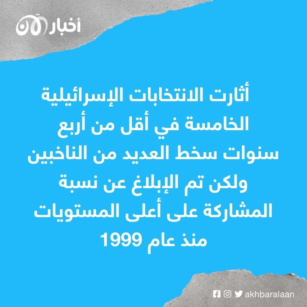 نتنياهو يقترب من العودوة لرئاسة وزراء إسرائيل