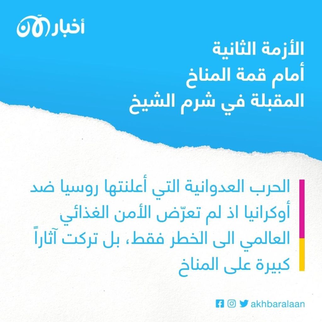 قمة شرم الشيخ.. تقترض البشرية الغذاء من الأرض ولا تعيدها 2 قمة شرم الشيخ.. تقترض البشرية الغذاء من الأرض ولا تعيدها