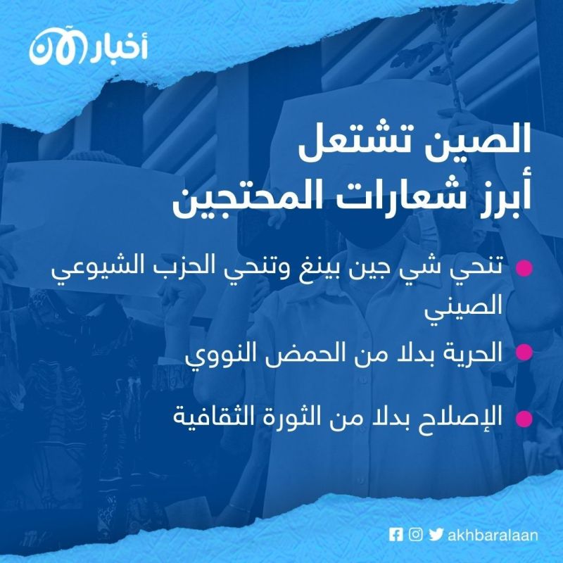 بورقٍ أبيض فارغ.. الصينيون يُحاربون الحزب الشيوعي الصيني بسبب "صفر كوفيد" 3 بورقٍ أبيض فارغ.. الصينيون يُحاربون الحزب الشيوعي الصيني بسبب "صفر كوفيد"