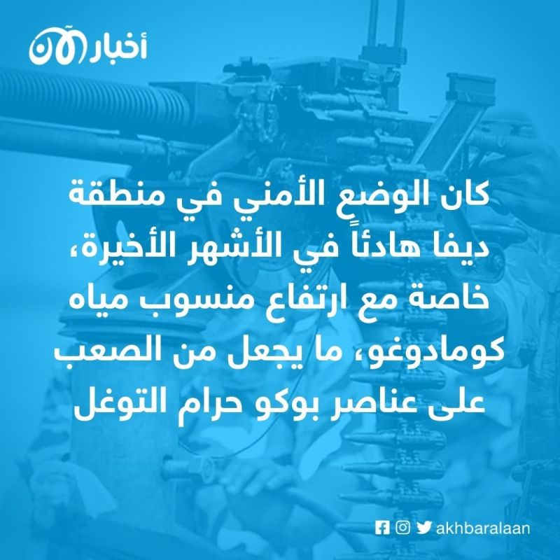 هجوم لـ بوكو حرام على مخيم للنازحين في النيجر