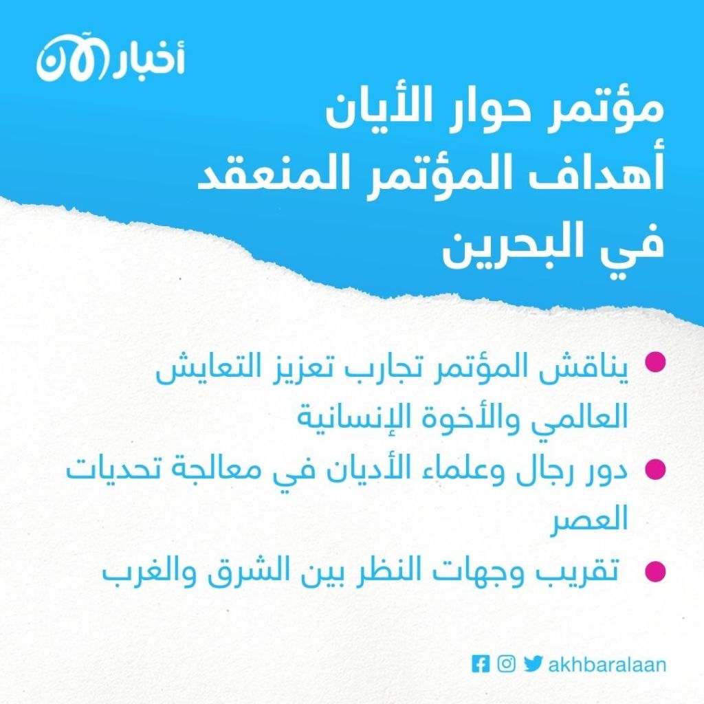 ملتقى حوار الأديان.. البابا فرنسيس وشيخ الأزهر يلتقيان في البحرين