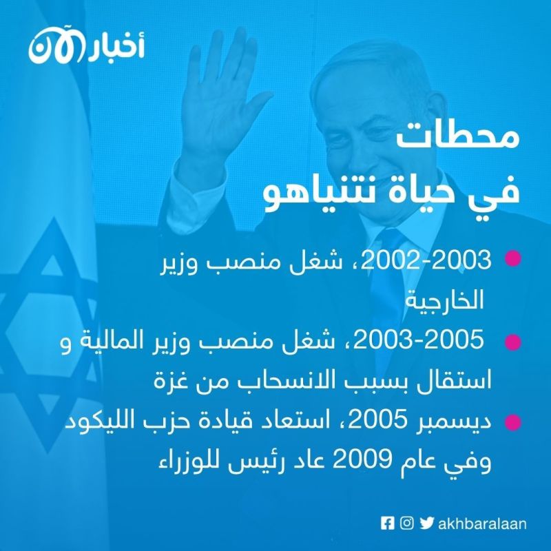 بنيامين نتنياهو أطول زعماء إسرائيل حكماً يعود إلى السلطة