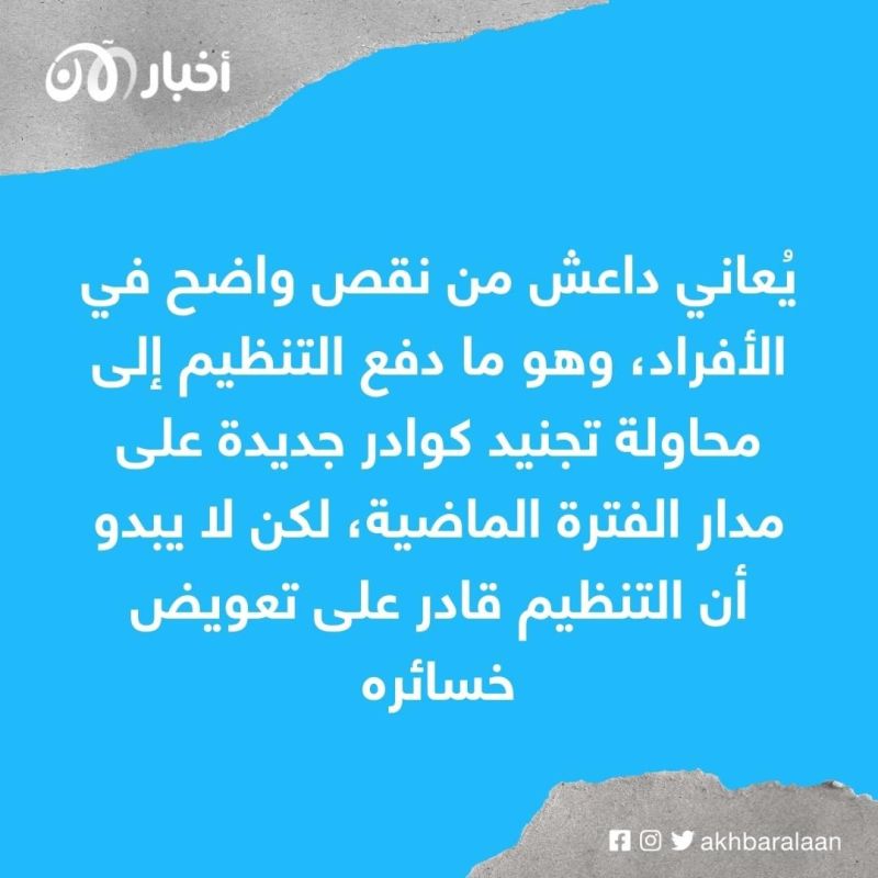 هجمات داعش تتراجع لأقل مستوى لها في عام.. ومصير "القرشي" يبقى مجهولًا