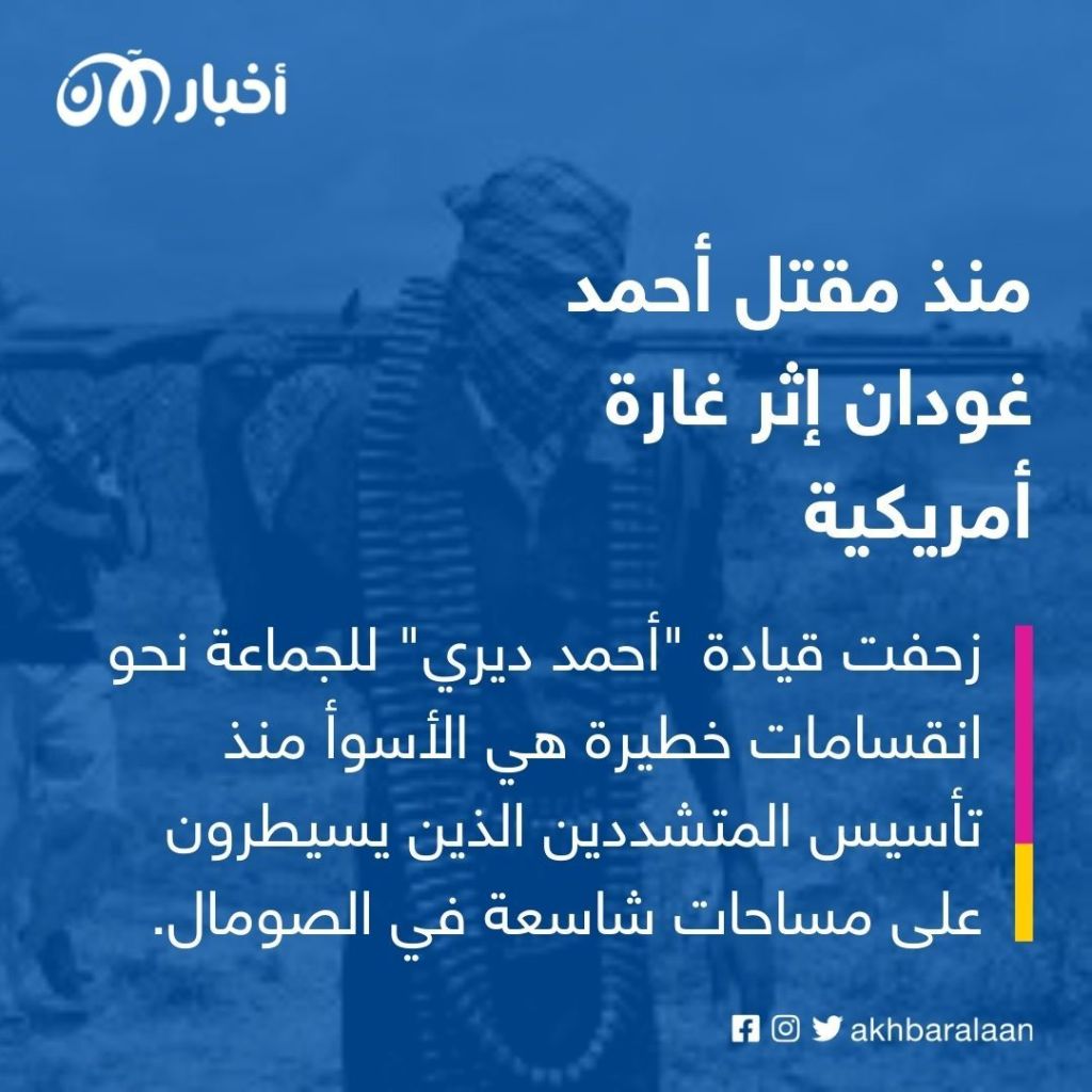 كيف يؤثر المرض وتقاسم الإيرادات والصراعات في تشكيل سياسة الخلافة داخل جماعة الشباب؟