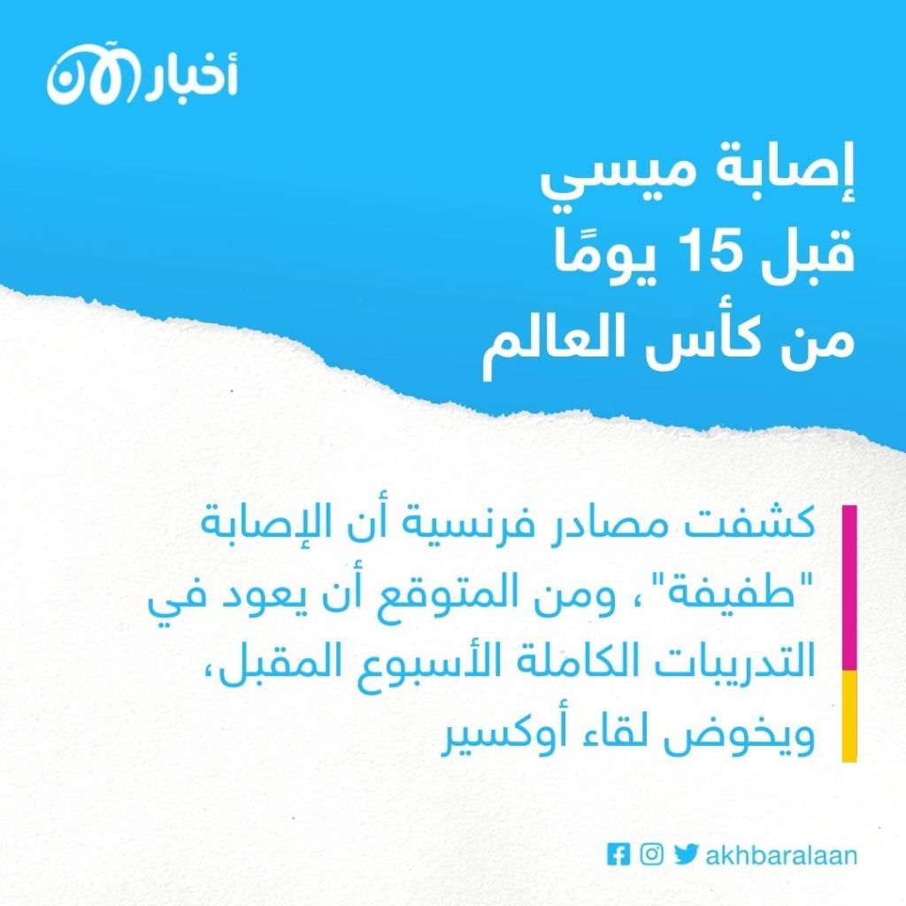 صدمة.. هل تتسبب إصابة ميسي في غيابه عن المونديال؟