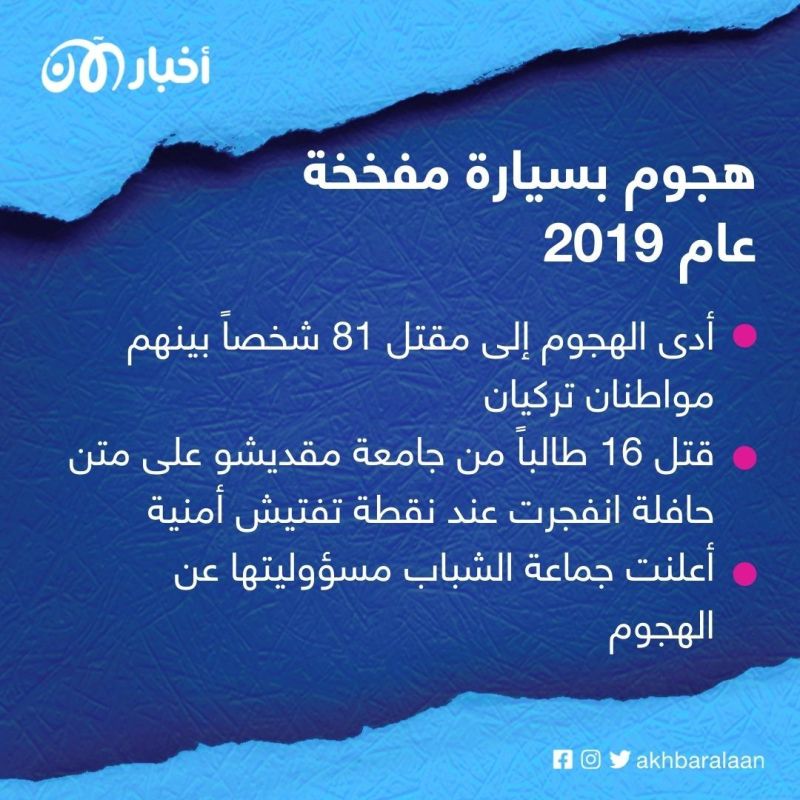 بعد تفجير الصومال.. ما هي الهجمات الأكثر دموية في مقديشو منذ 2011؟