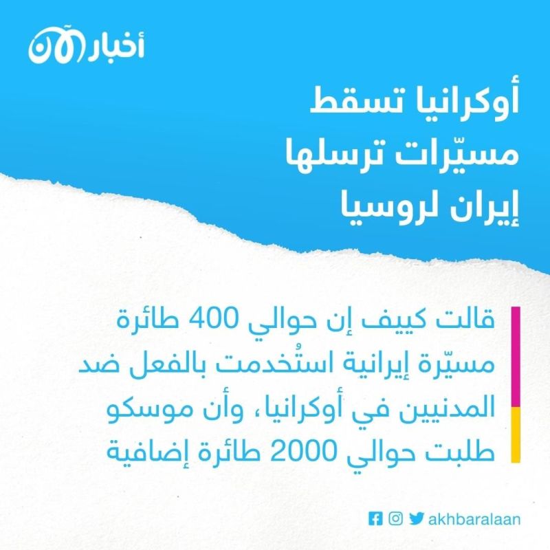 إيران تقرّ بإرسال طائرات مسيرة إلى روسيا