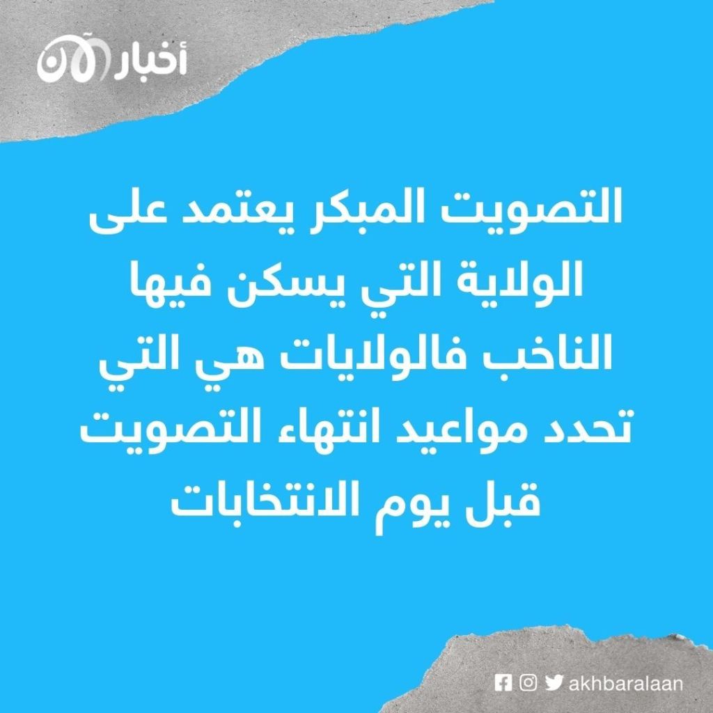 تعرف على نظام التصويت قبل سويعات من انتخابات التجديد النصفي في الولايات المتحدة