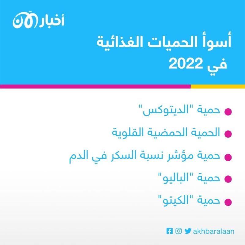 أسوأ الحميات الغذائية.. ولماذا يجب تجنبها؟ 1 أسوأ الحميات الغذائية.. ولماذا يجب تجنبها؟