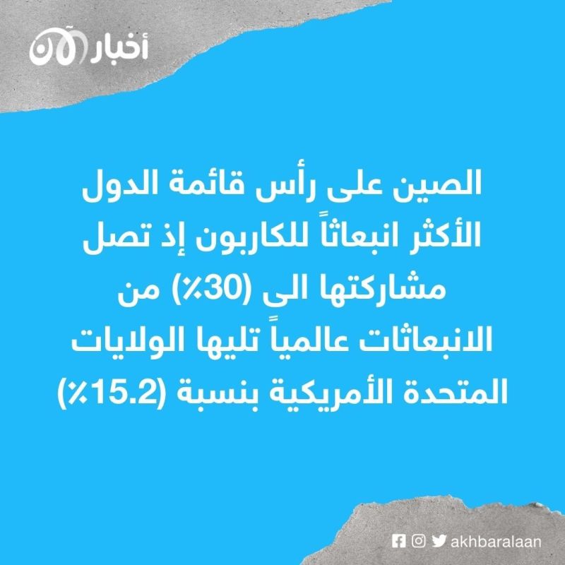شرم الشيخ