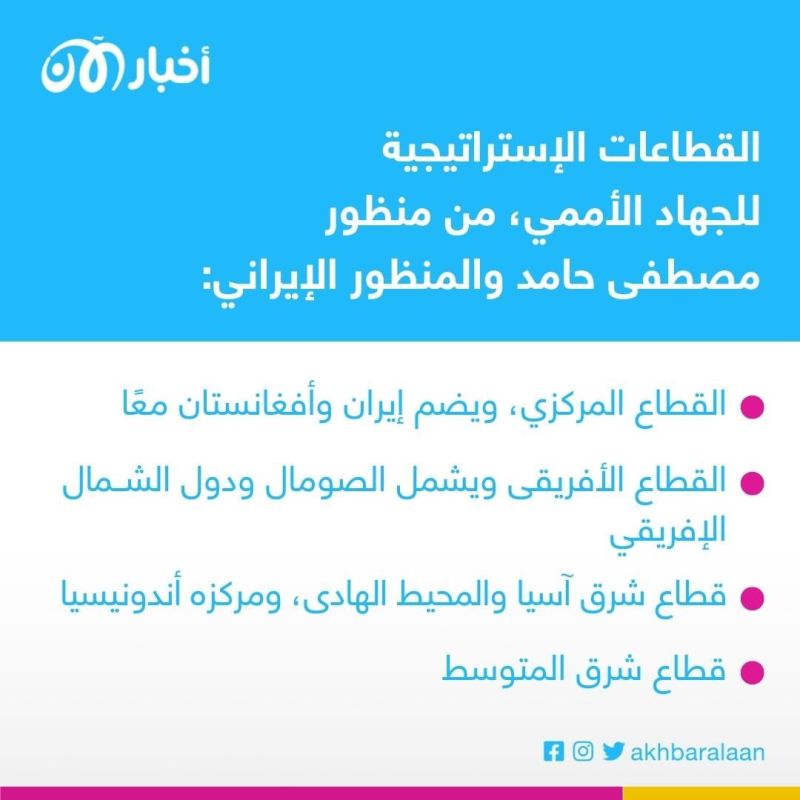 لماذا يريد مصطفى حامد نشر متلازمة طهران إلى الصومال وما علاقة ذلك بباب المندب؟