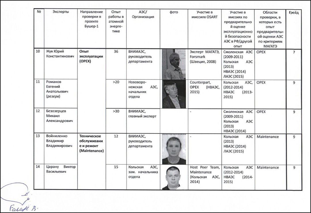 وثائق مسرّبة تكشف بريد شركة الطاقة النووية في إيران.. فماذا جاء فيها؟