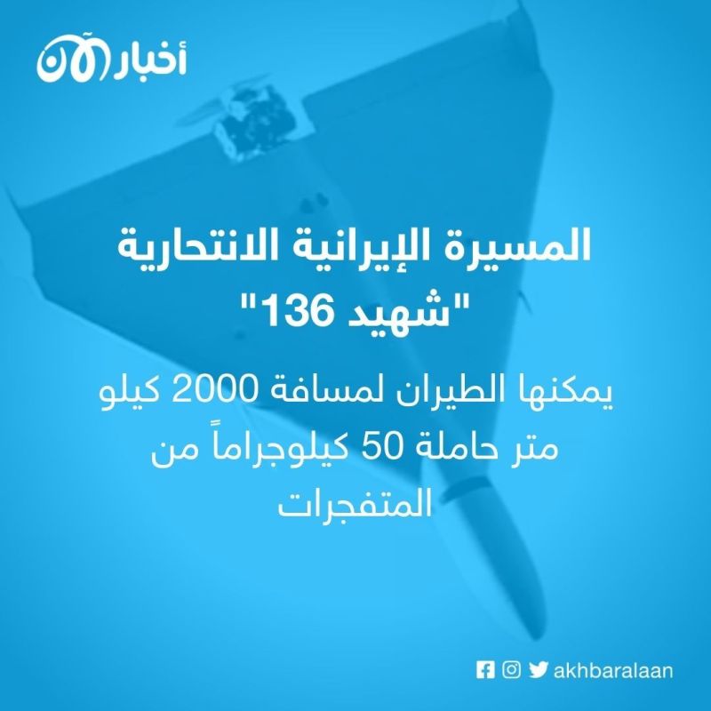 الطائر المأجور.. هدية إيران القاتلة لحلفائها