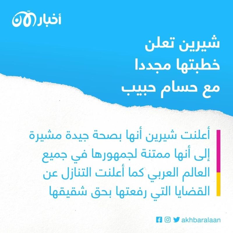 مفاجأة من العيار الثقيل.. شيرين عبد الوهاب تعلن أمراً بشأن حسام حبيب 1 مفاجأة من العيار الثقيل.. شيرين عبد الوهاب تعلن أمراً بشأن حسام حبيب