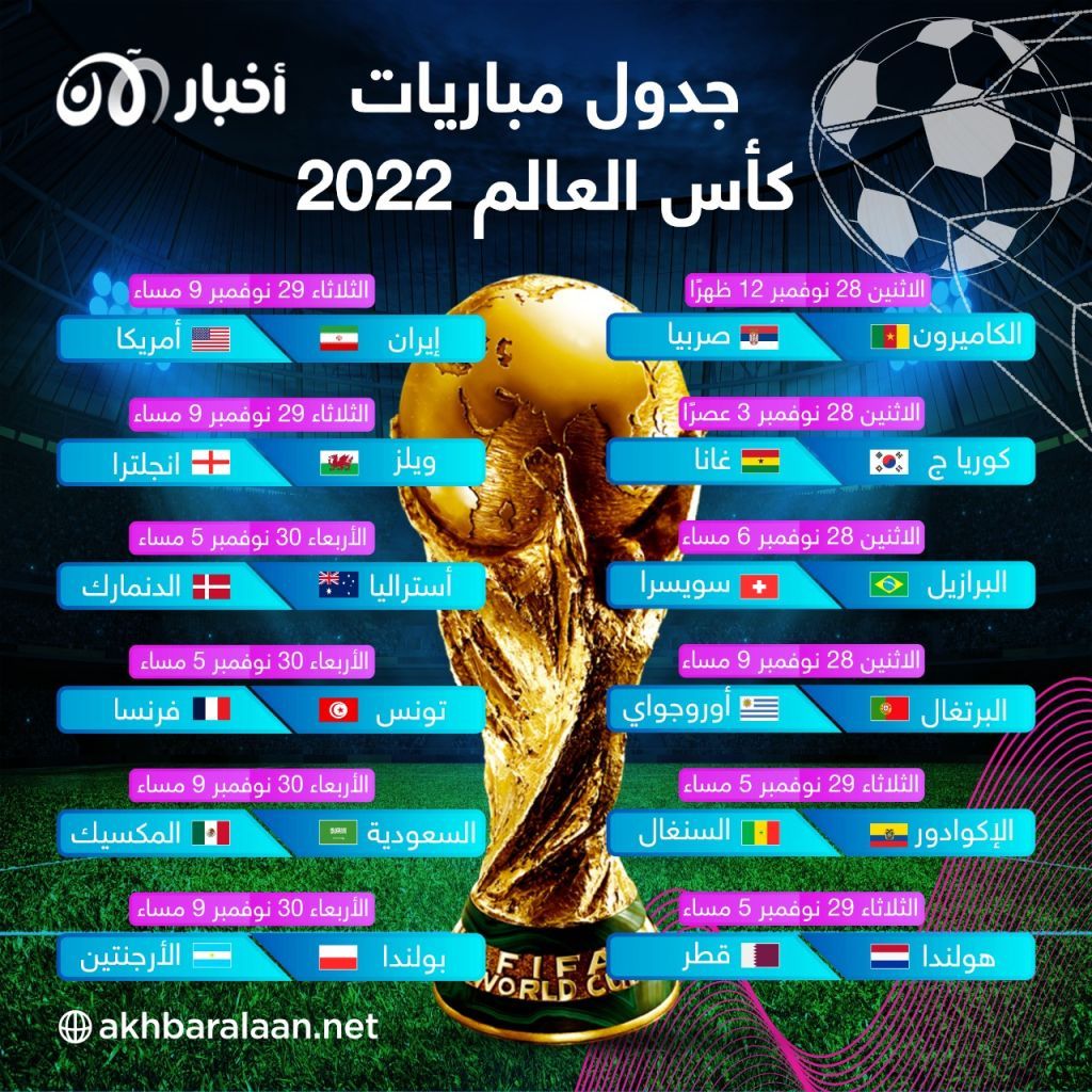 جدول مباريات كأس العالم 2022.. من فريقك المُفضل في هذه البطولة؟