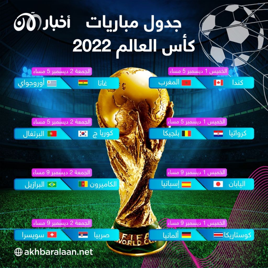 جدول مباريات كأس العالم 2022.. من فريقك المُفضل في هذه البطولة؟