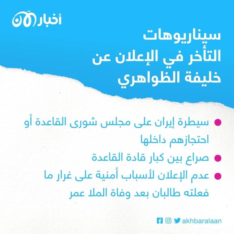 وسط أزمة قيادة تنظيم القاعدة.. ماذا لو غادر سيف العدل إيران؟