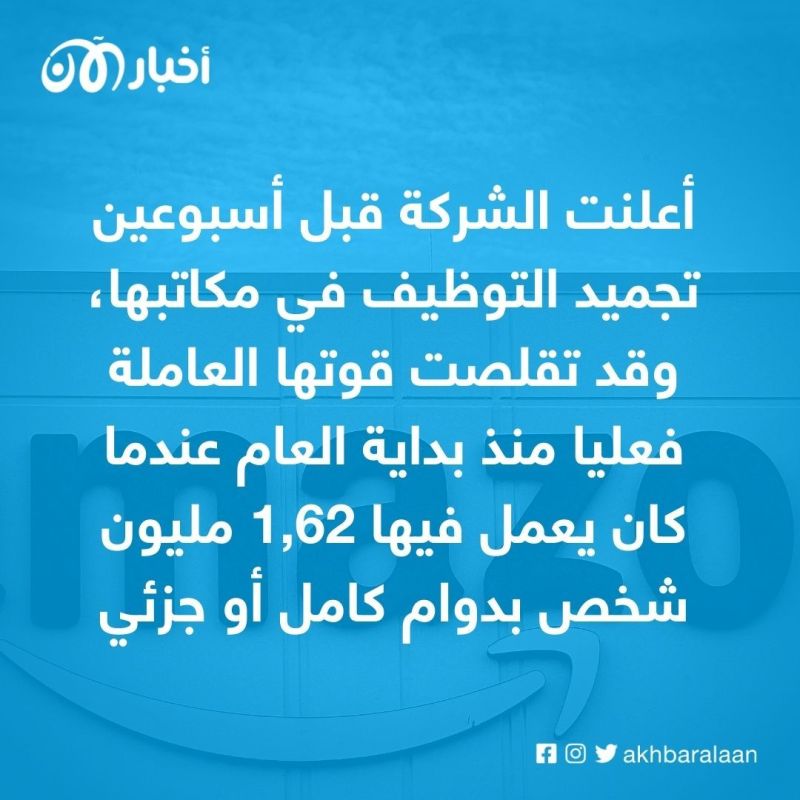 بعد فيسبوك وتويتر.. أمازون تبدأ تسريح موظفين