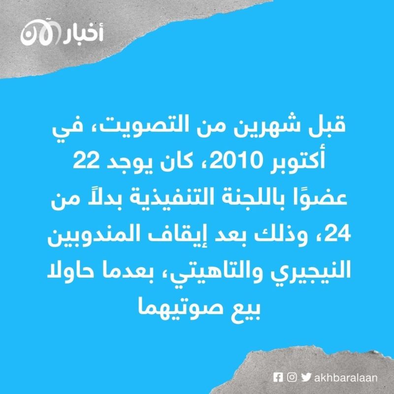 قصة الفيلم الذي يوثق فساد فيفا: كيف فازت روسيا وقطر؟ (2) 5 قصة الفيلم الذي يوثق فساد فيفا: كيف فازت روسيا وقطر؟ (2)