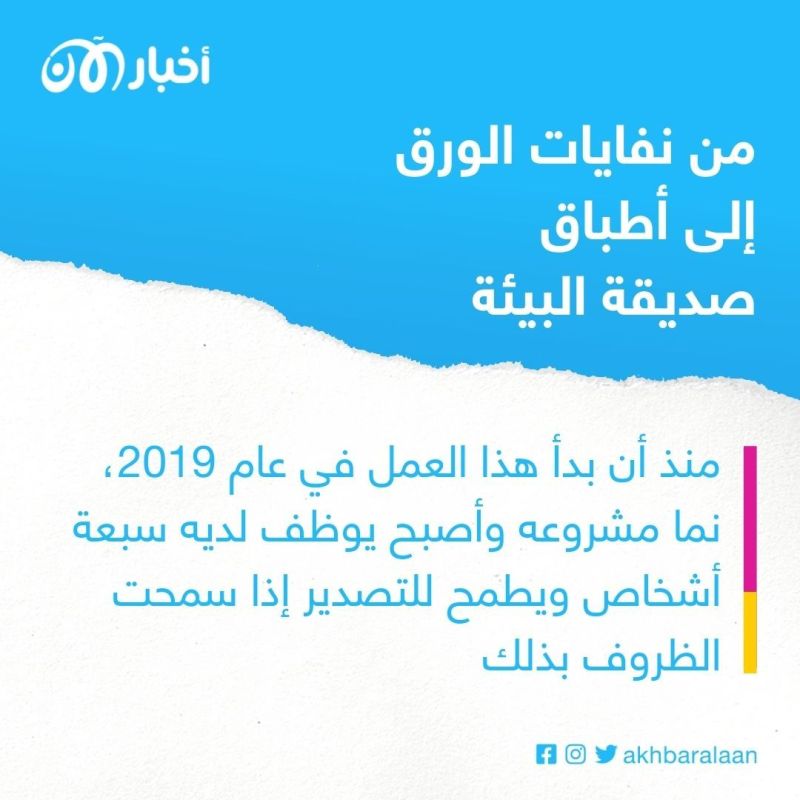 الحاجة أم الاختراع.. أطباق من نفايات الورق في غزة 1 الحاجة أم الاختراع.. أطباق من نفايات الورق في غزة