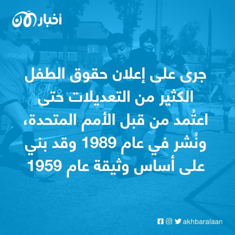 اليوم العالمي للطفل 2022: "لكل طفل…كل الحق" 1 اليوم العالمي للطفل 2022: "لكل طفل…كل الحق"