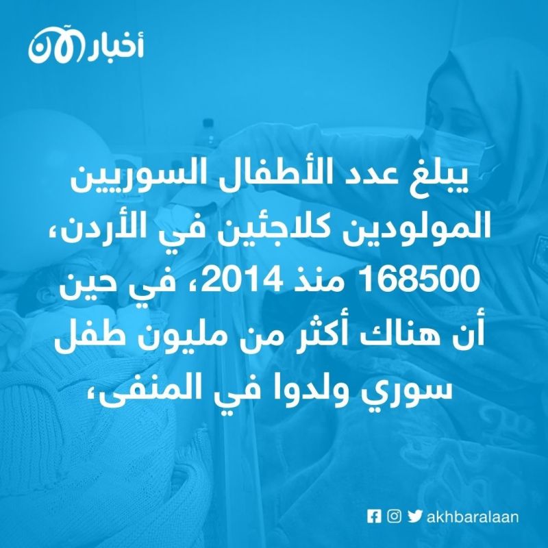 في اليوم العالمي للطفل.. جيل جديد من الأطفال اللاجئين السوريين ولد في المنفى