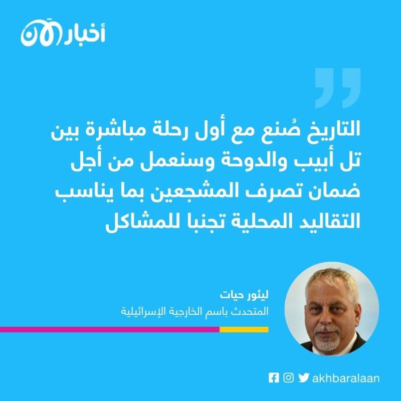 مونديال 2022: لأول مرة.. إقلاع أول رحلة مباشرة بين تل أبيب والدوحة 1 تل أبيب