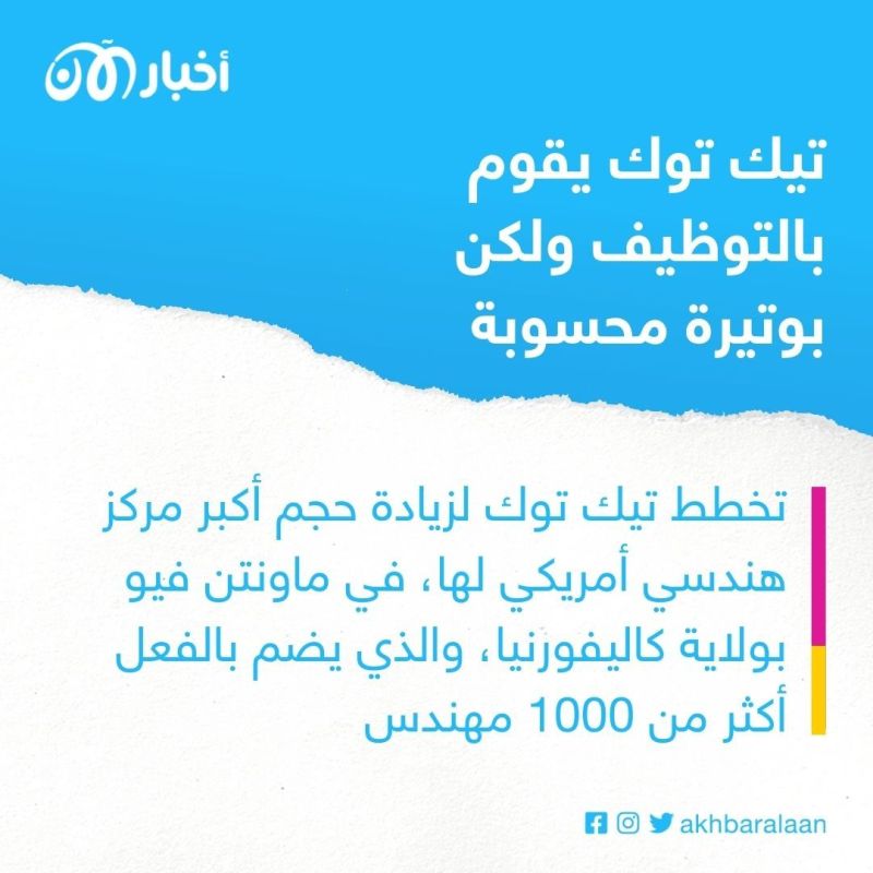 استغلال التسريح.. تيك توك يفتح أبوابه للمفصولين من تويتر وفيسبوك