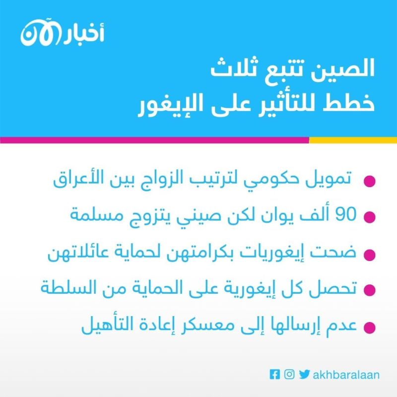 ناشط أيغوري يكشف أساليب الصين لإجبار الإيغور على الزواج من الهان