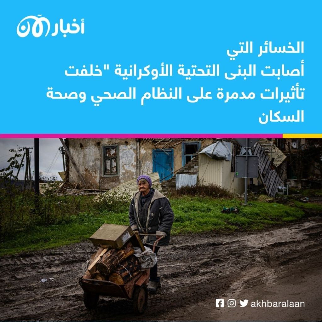 منظمة الصحة العالمية تحذر من شتاء "يهدد حياة" الملايين في أوكرانيا 1 منظمة الصحة العالمية تحذر من شتاء "يهدد حياة" الملايين في أوكرانيا