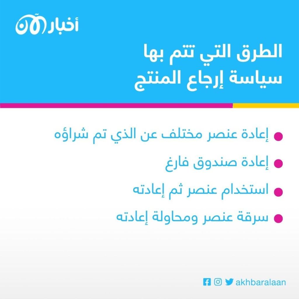 في البلاك فرايدي تكثر مرتجعات المنتجات.. إليك الطريقة الصحيحة للاستفادة منها 4 في البلاك فرايدي تكثر مرتجعات المنتجات.. إليك الطريقة الصحيحة للاستفادة منها