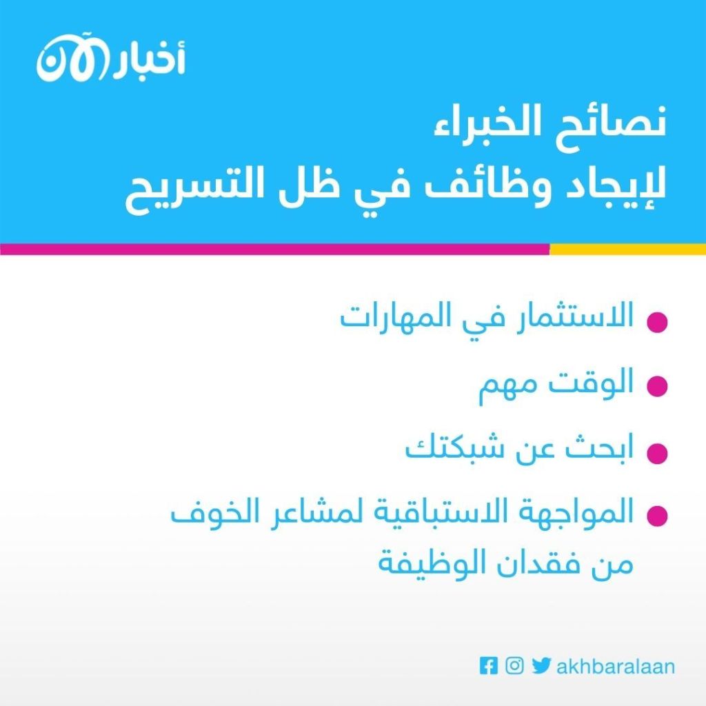 لموظفي التكنولوجيا المفصولين.. خطة ثلاثية تفتح لك أبواب التوظيف سريعًا