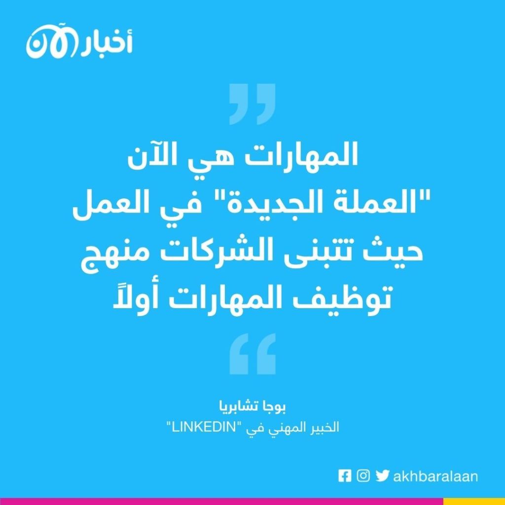 لموظفي التكنولوجيا المفصولين.. خطة ثلاثية تفتح لك أبواب التوظيف سريعًا