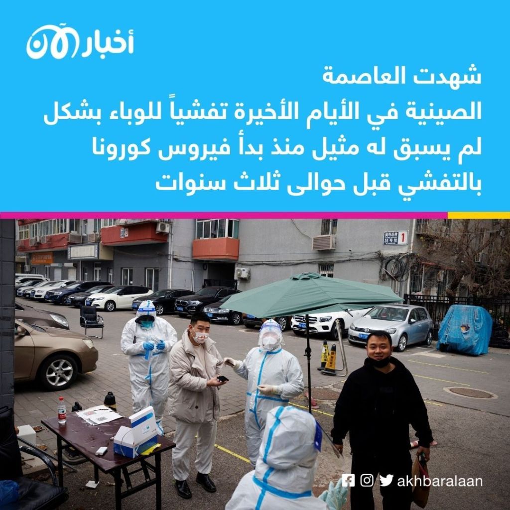 فشل سياسية "صفر كوفيد".. الصين تسجل رقماً قياسياً في عدد الإصابات بفيروس كورونا