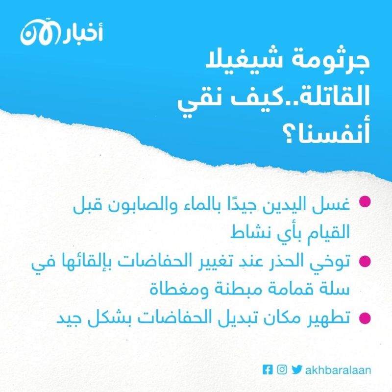 جرثومة شيغيلا القاتلة تنتشر مُجددًا في تونس.. كيف نواجهها؟